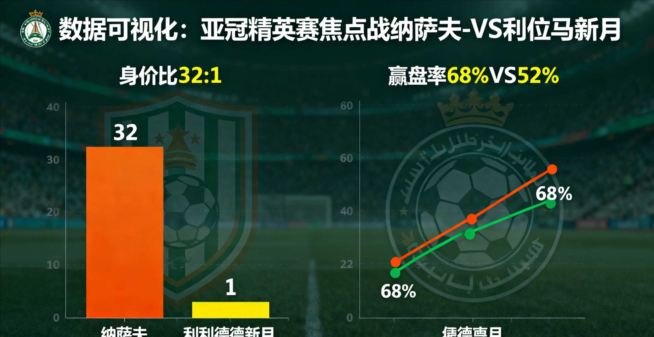 西甲加时末段走向成谜,西汉姆复出首秀,引发热议,控场能力受关注的简单介绍 西甲加时末段走向成谜,西汉姆复出首秀,引发热议,控场能力受关注的简单介绍